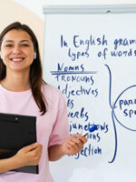 EnseÑanza de la lengua inglesa (elt)(*)