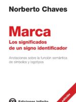 Marca:los significados de un signo identificador