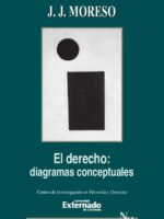 El derecho, diagramas conceptuales. Serie de Teoría Jurídica y Filosofía del Derecho N.º 84