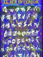 Del Ego hacia el Ser Interior:Una Nueva Sociedad Edénica bajo Dios