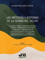 Los métodos y sistemas de la teoría del delito:Causalismo clásico, causalismo valorativo, finalismo, normativismo neokantiano, normativismo hegeliano, escuela analítica del Derecho penal, escuela integradora de la teoría del delito y el pragmatism