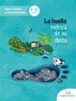La huella hídrica de mi dieta