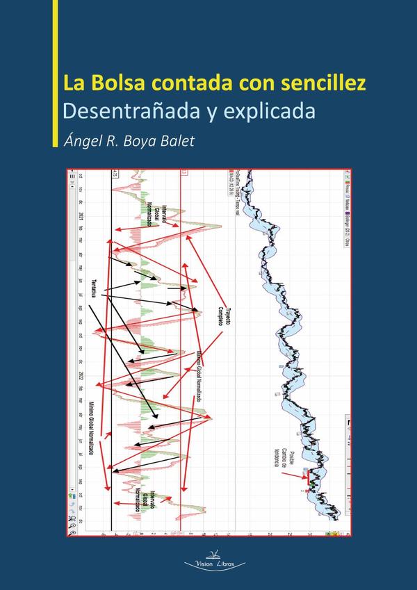 La Bolsa contada con sencillez:Desentrañada y explicada