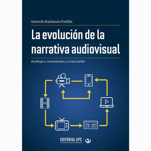 La evolución de la narrativa audiovisual
