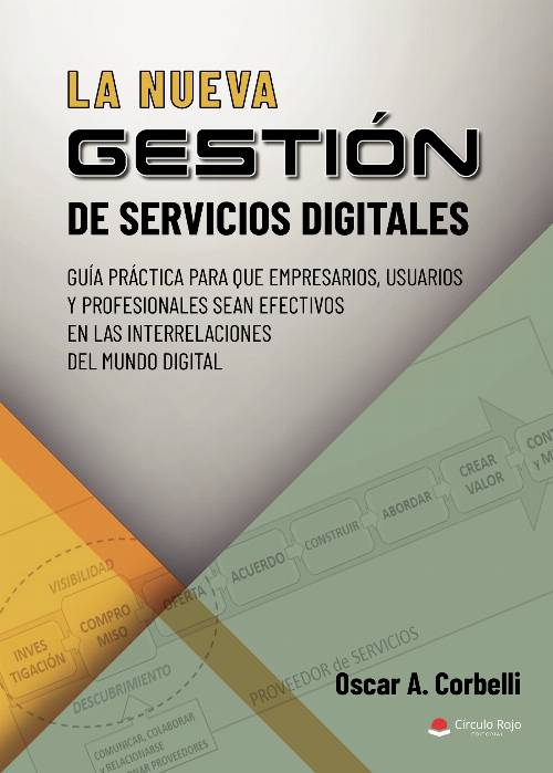 La nueva gestión de servicios digitales