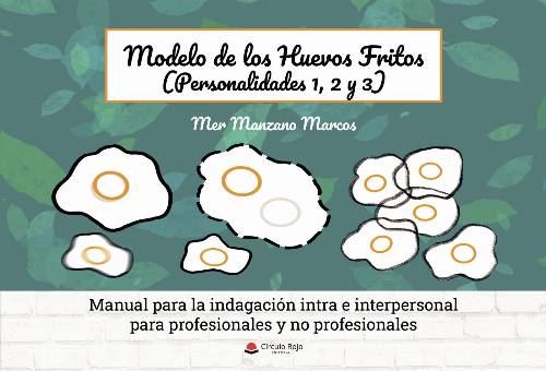Modelo de los Huevos Fritos (Personalidades 1, 2 y 3)