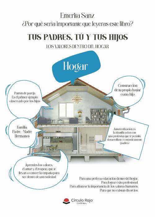 Tus padres, tú y tus hijos
