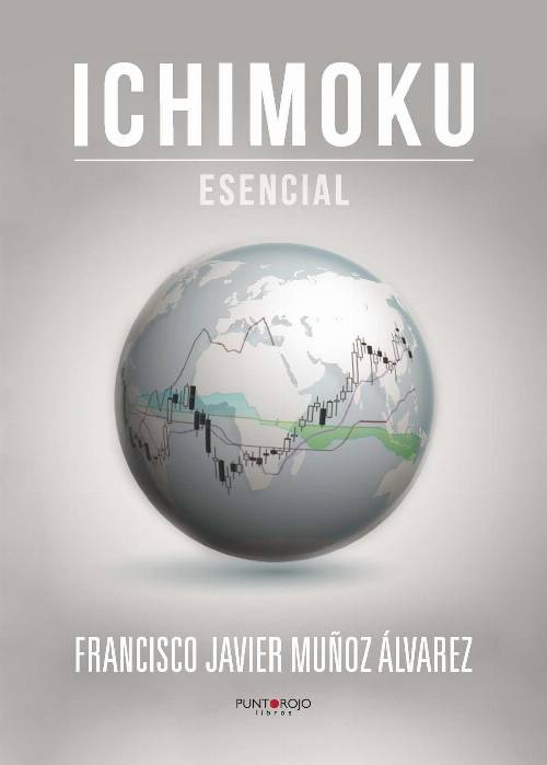 Ichimoku esencial