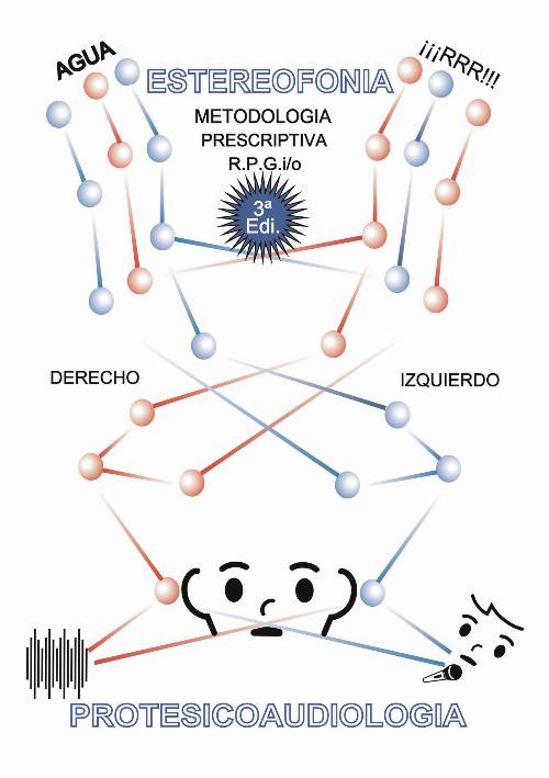 Protesicoaudiología