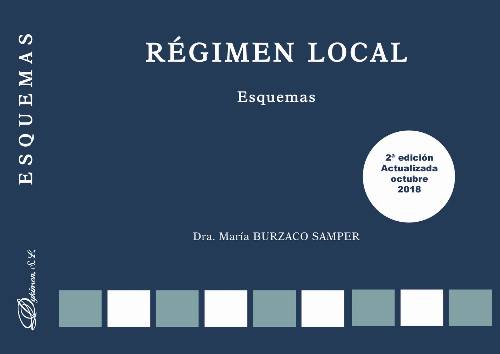 Régimen Local. Esquemas.